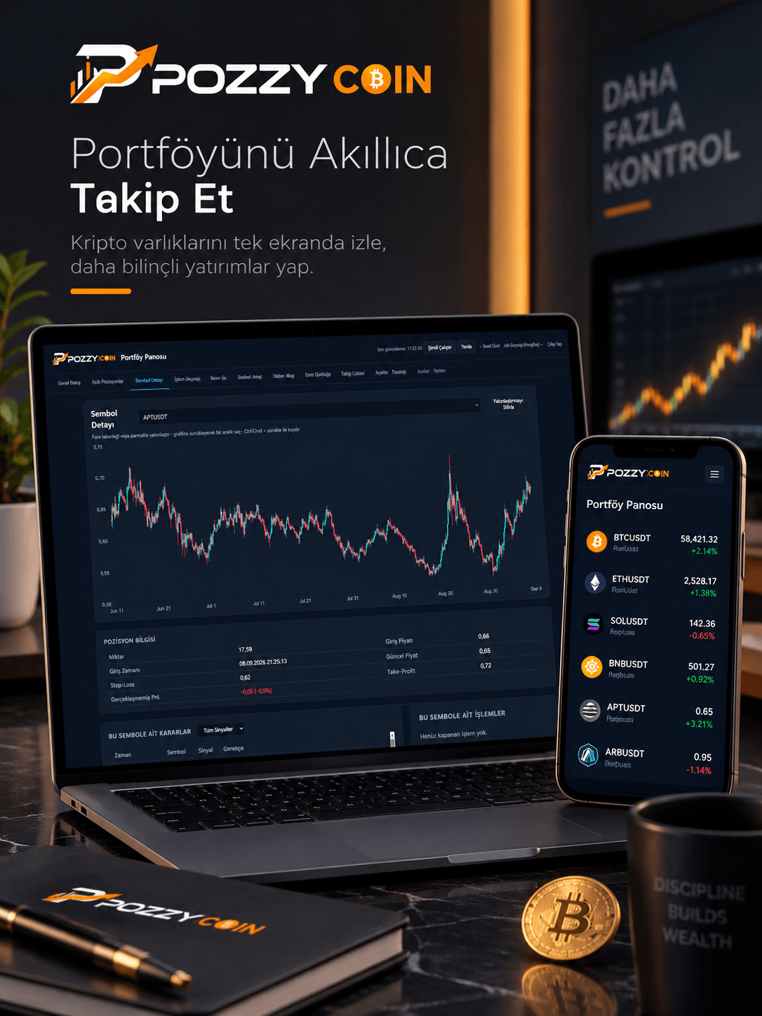 PozzyCoin için geliştirilen algoritmik trading, piyasa analizi ve risk yönetimi platformu